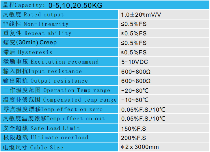 CAZF-Y8微型壓力傳感器技術參數圖