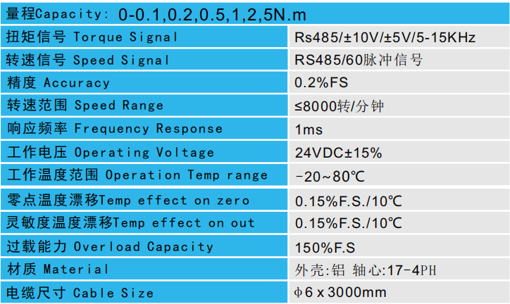 動態扭矩傳感器CAZF-TD96技術參數 動態扭矩傳感器CAZF-TD96技術參數