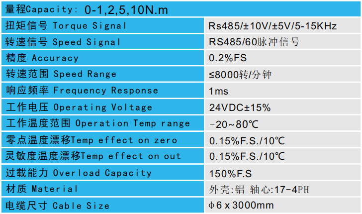 動態(tài)扭矩傳感器CAZF-TD110技術參數(shù) 動態(tài)扭矩傳感器CAZF-TD110技術參數(shù)