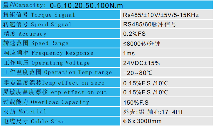 動態扭矩傳感器CAZF-TD130技術參數