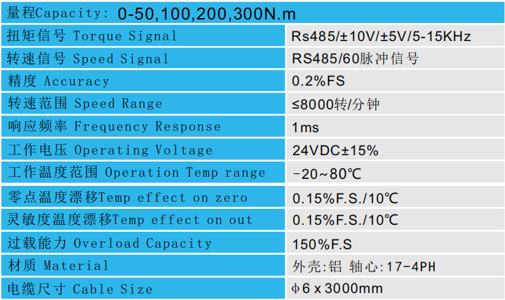 動態扭矩傳感器CAZF-TD170技術參數 動態扭矩傳感器CAZF-TD170技術參數